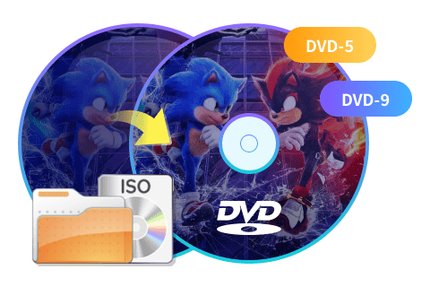 DVDFab DVD Copy for Mac