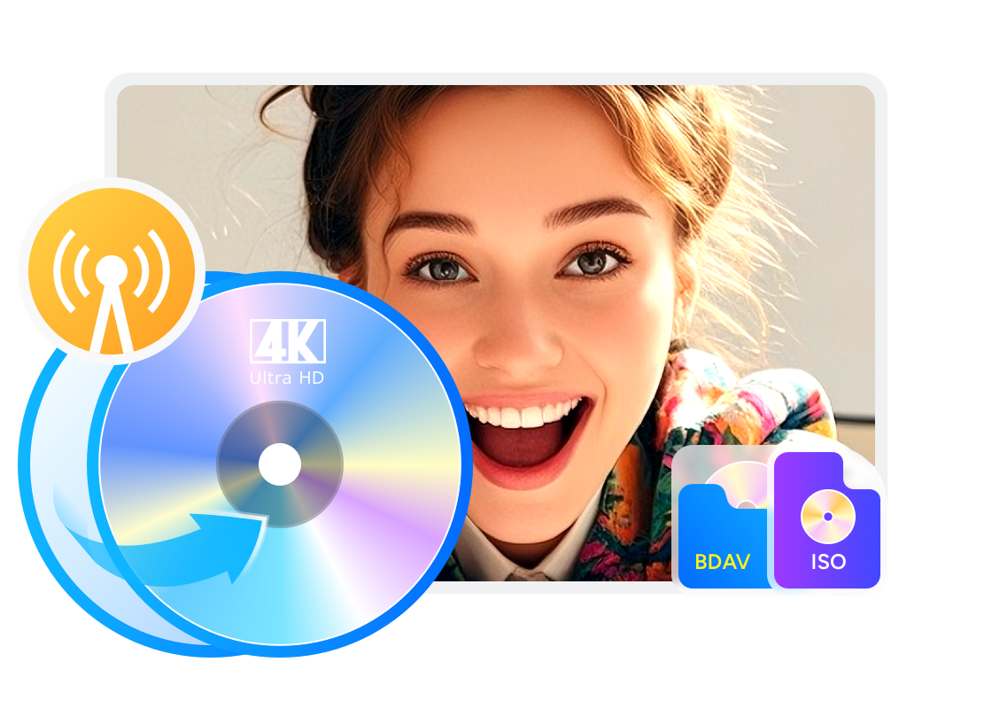 <strong class="linear-text">DVDFab</strong> 4K Recorder Copy