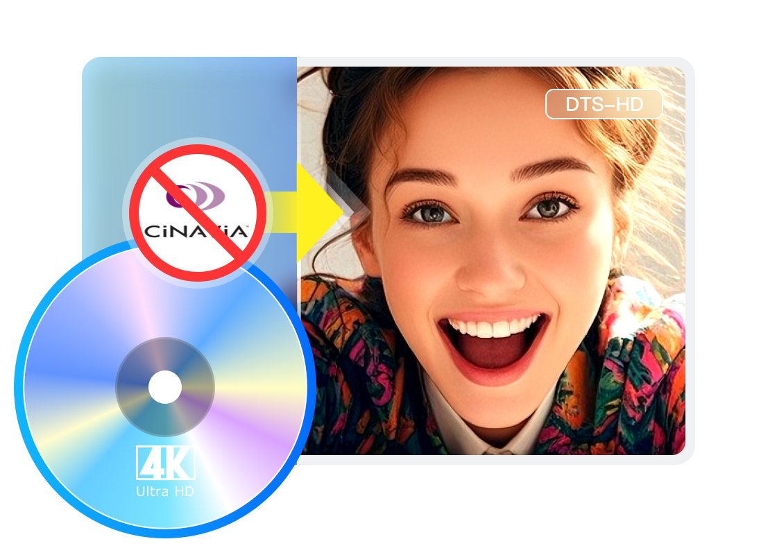 <strong class="linear-text">DVDFab</strong> UHD Cinavia Removal