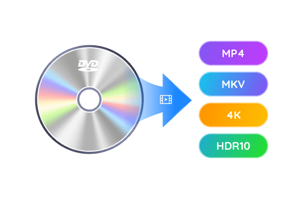 free dvd ripper