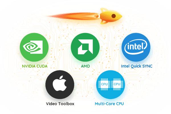 Hardware GPU Acceleration with 50x High-speed Processing Ability