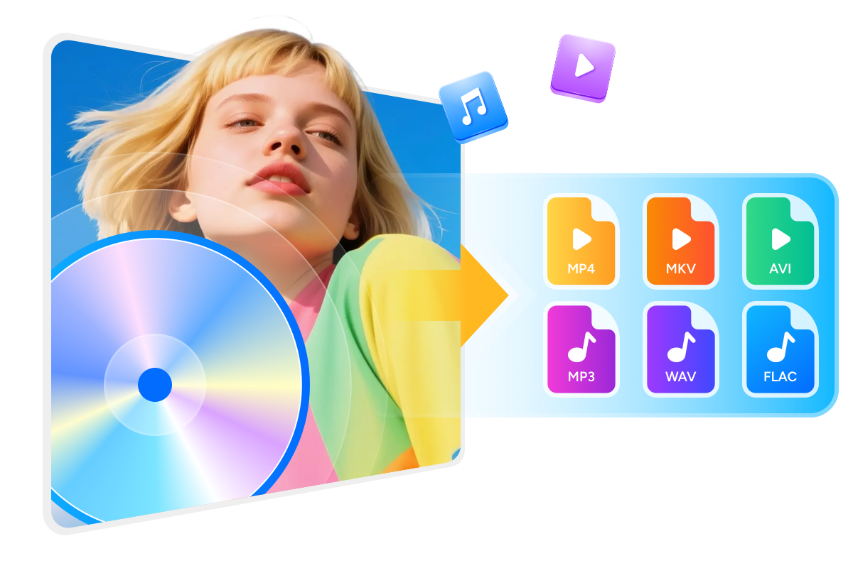 Ripper n'importe quel disque vers plus de 1000 formats vidéo et audio