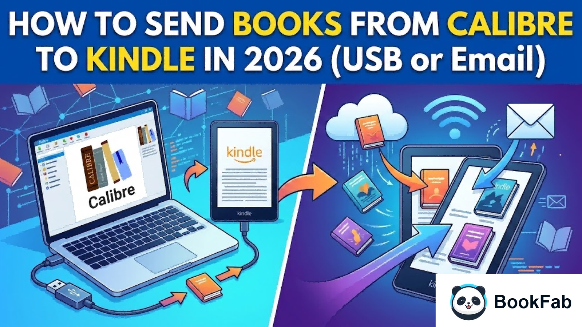 how to send books from calibre to kindle