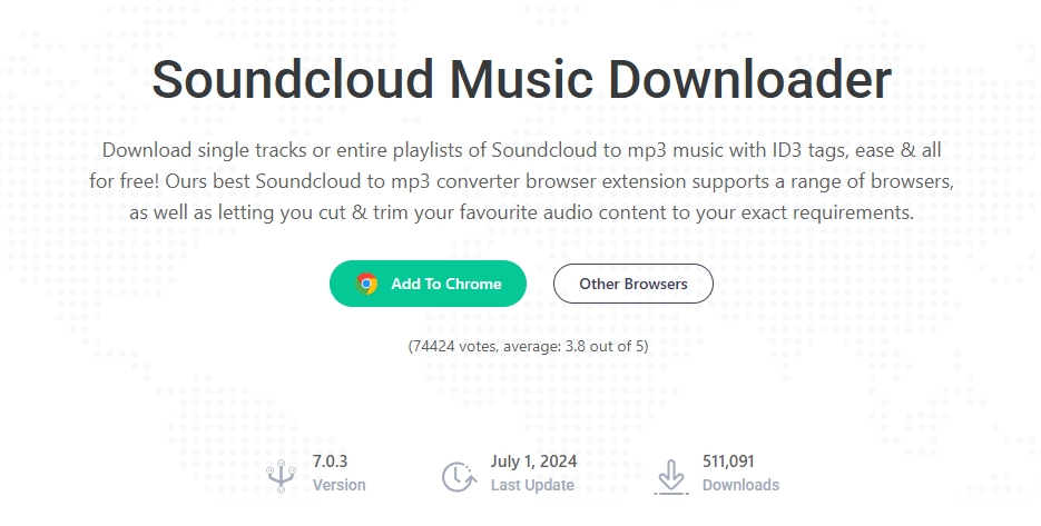 soundcloud addon