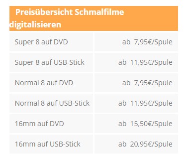 Preisliste von digitalspezialist