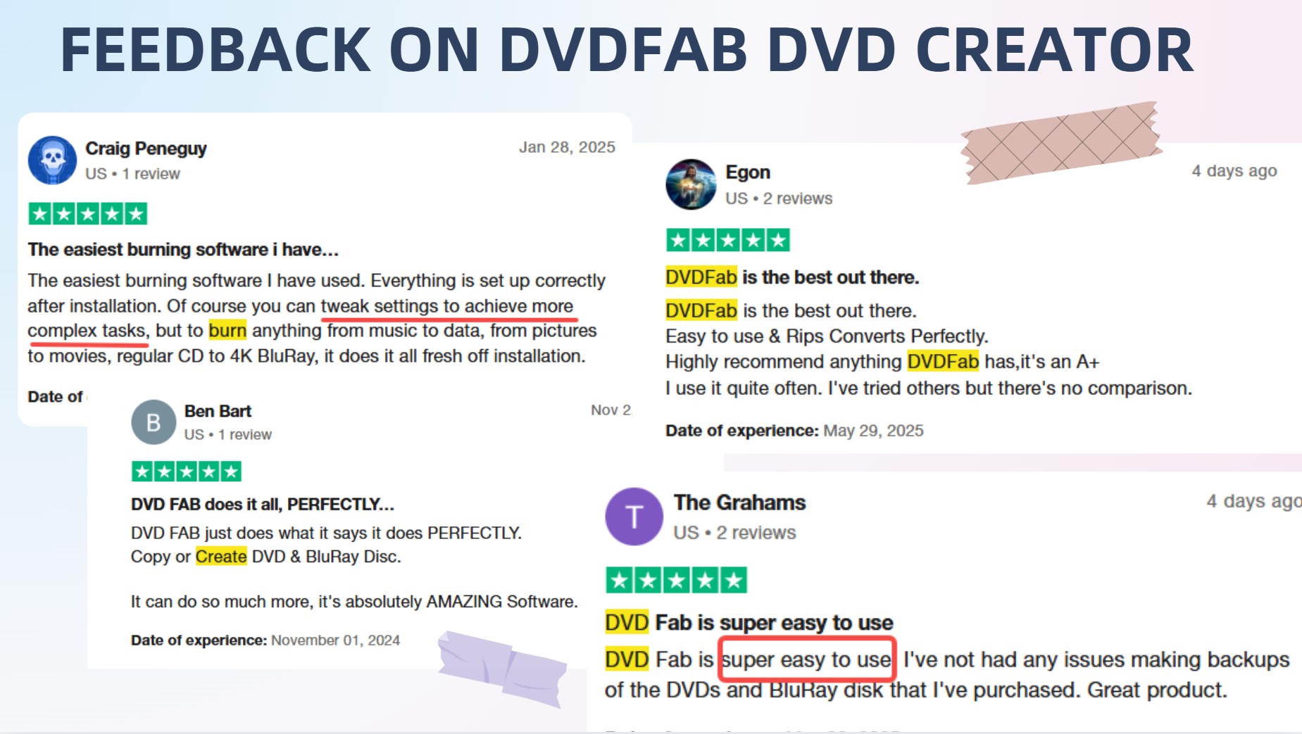 convert mp4 to dvd: DVDFab DVD Creator