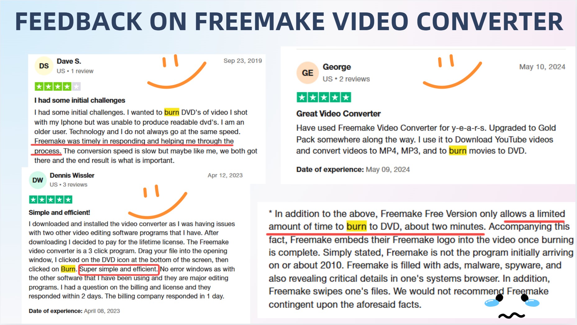 convert mp4 to dvd: Freemake