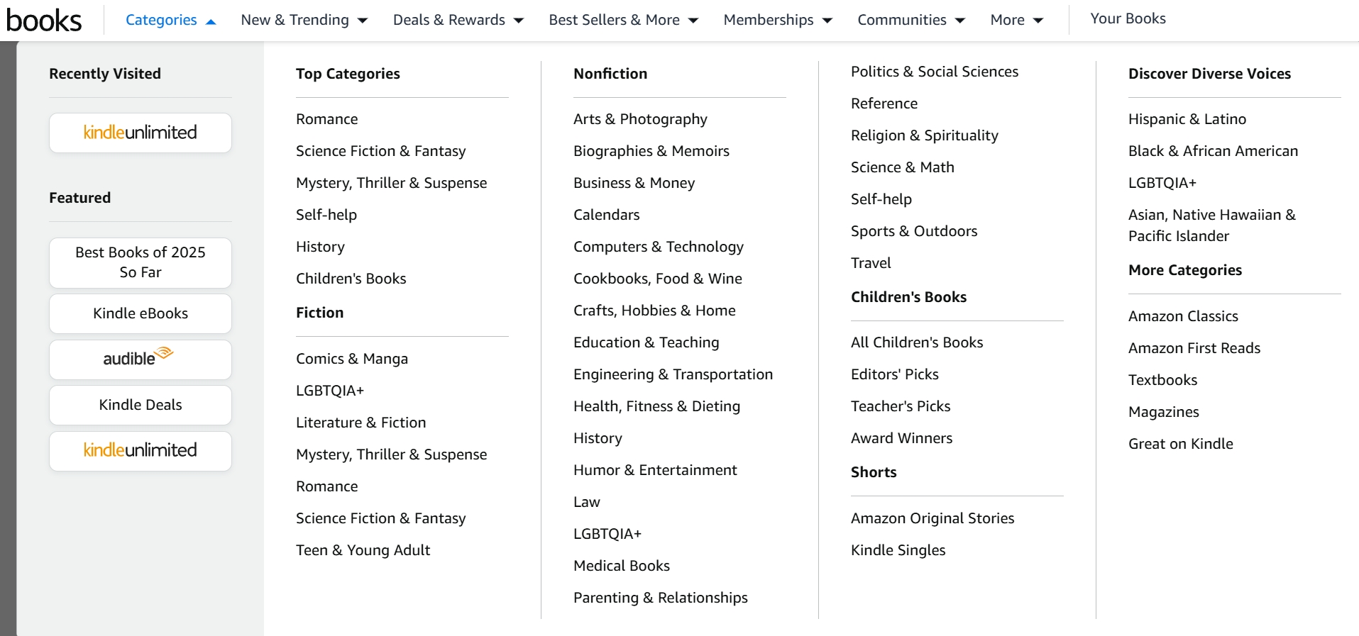 Kobo Plus vs Kindle Unlimited: Book Category