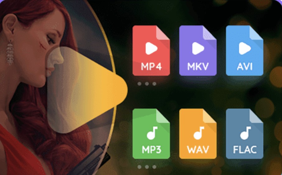 The Best MKV Player for Mac/Windows/Andriod/iOS