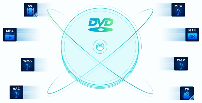 Best Handbrake Windows alternative: DVDFab DVD Ripper