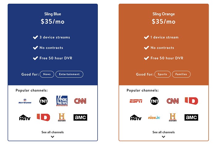 sling tv:Sling TV Orange VS Sling TV Blue