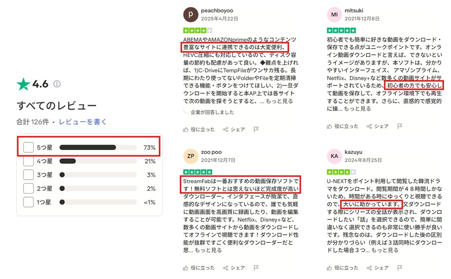 MovPilotとStreamFabを徹底比較！
